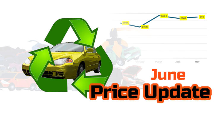 2024-may-june scrap car price updates