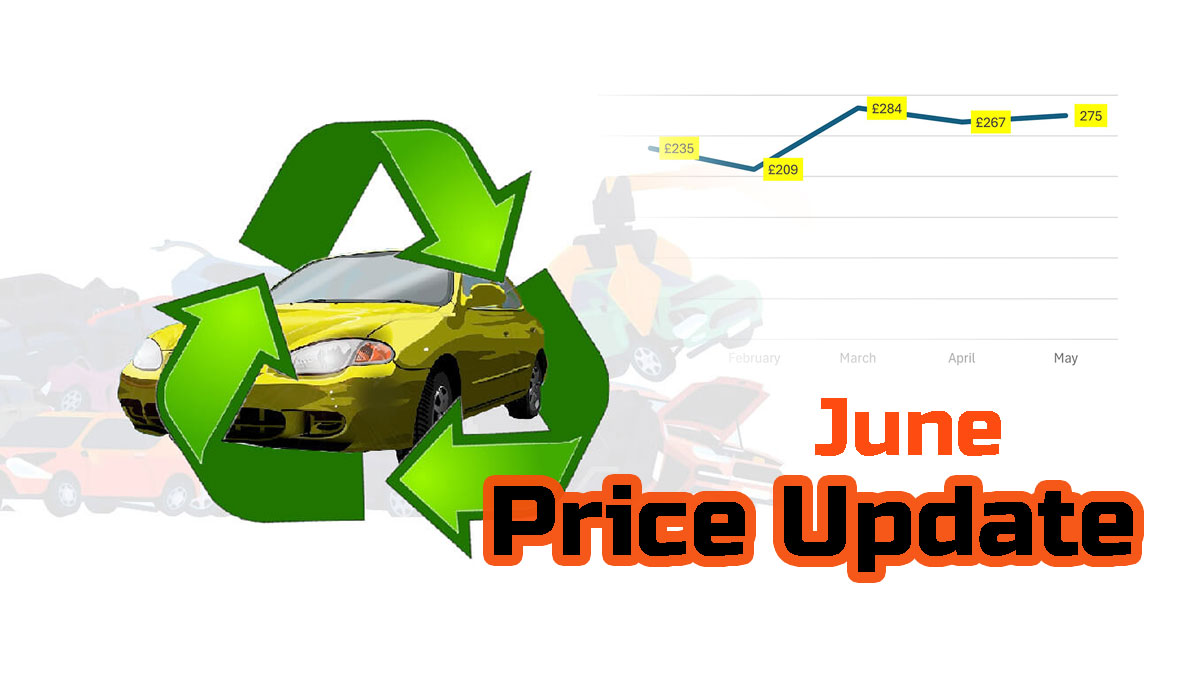 May – June 2024 Scrap Car Price Update: Get the Best Scrap Value for Your Car